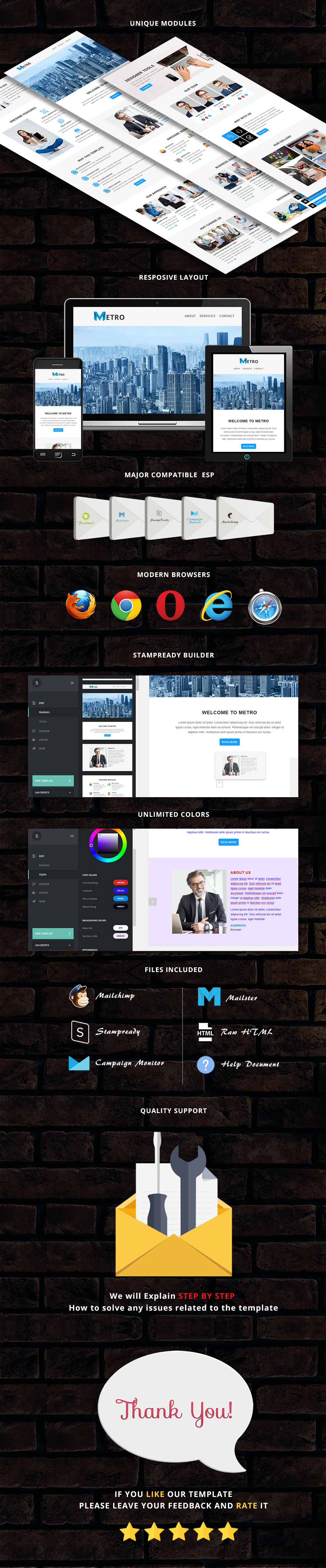 Metro - Responsive Email Template + Stampready Builder
